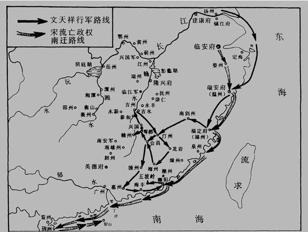游戏API